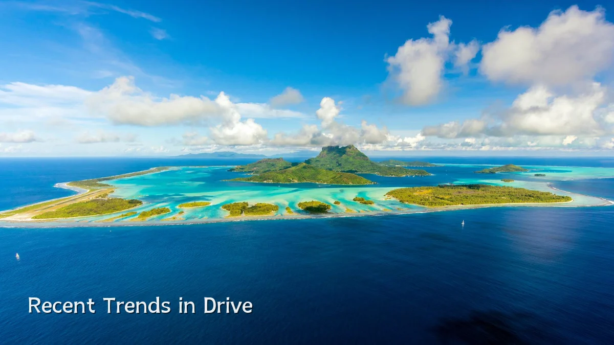 Recent Trends in Drive